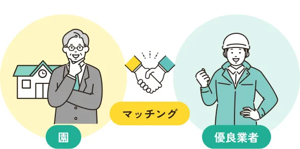 園と優良業者のマッチング
