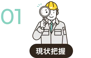 現状把握