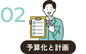 予算化と計画