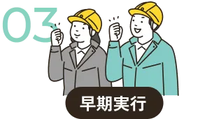 早期実行
